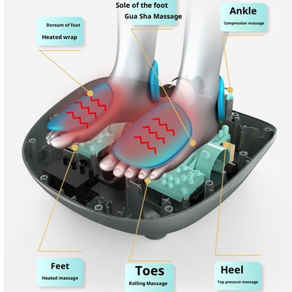Fully Wrapped Foot Massager